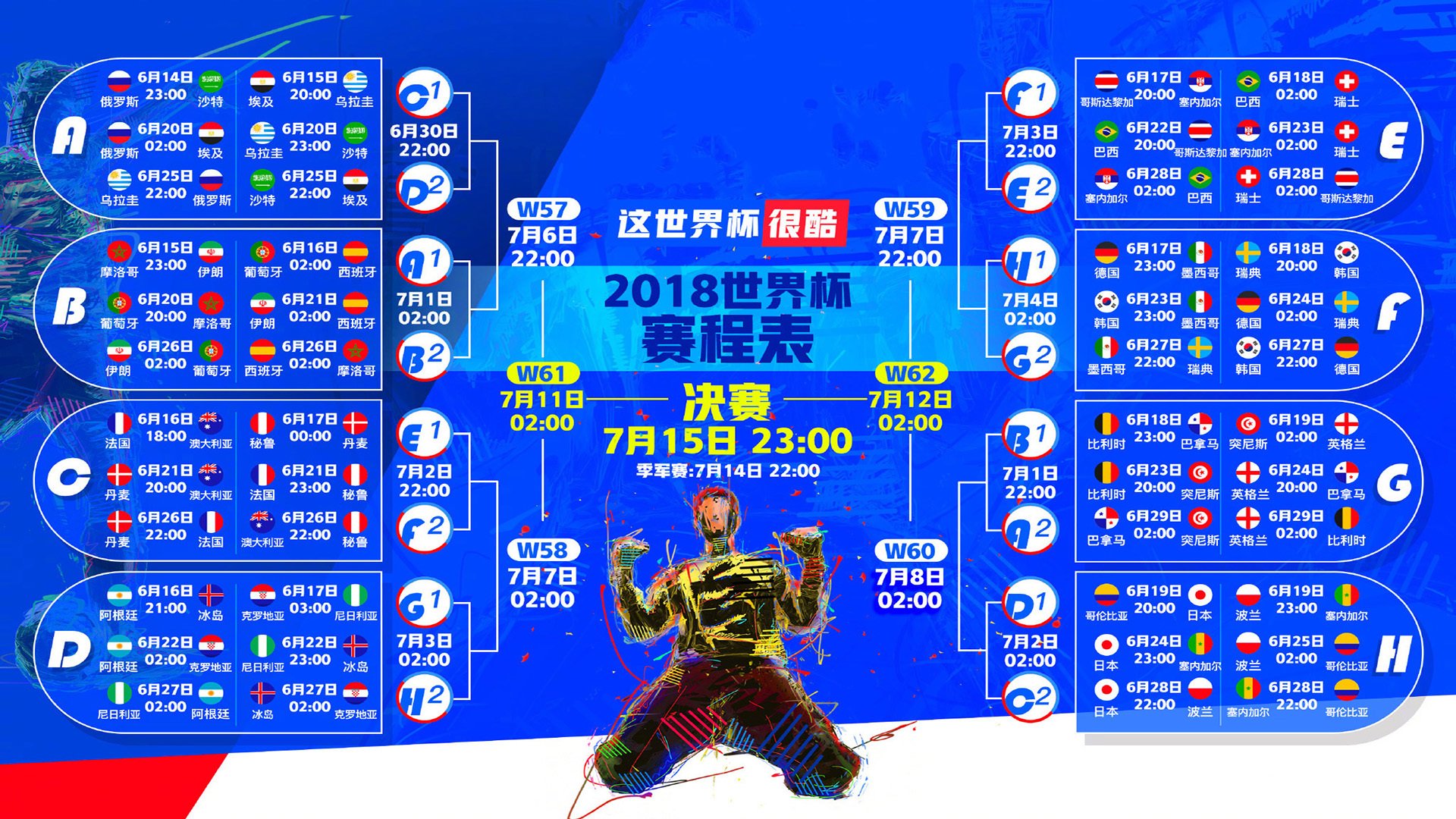 世界体能挑战赛:综合评分体系促进选手多元能力发展,体能挑战有哪些项目
